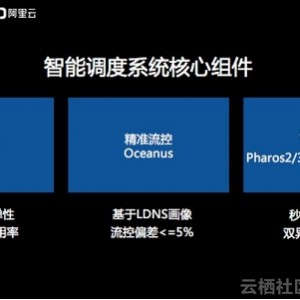 《反T风暴5》：阿里云提供的免费实时聊天游戏！